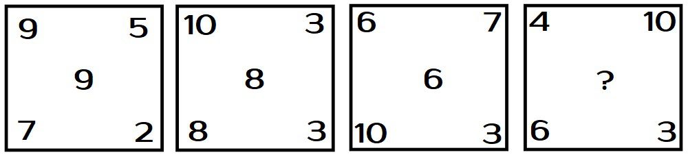 Какое число нужно поставить в центр квадрата
