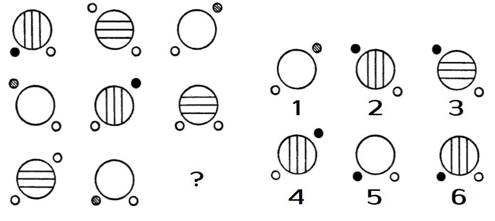 Iq тест в картинках покажет на сколько вы умны