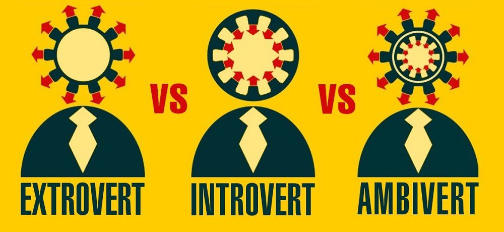 Тест: вы кто - экстраверт, интроверт или амбиверт
