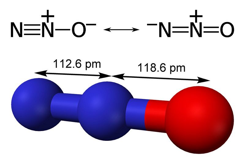 Структурная формула оксид азота