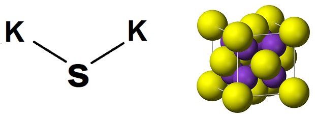 Структурная формула сульфид калия