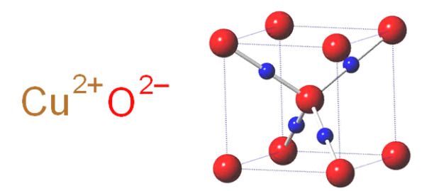 Метан оксид меди 2. Молекула монооксида меди. Структура оксида меди. Молекула оксида. Формула оксида меди ll.